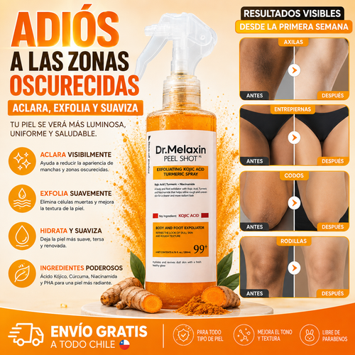 DR. MELAXIN: ADIÓS A ZONAS OSCURECIDAS